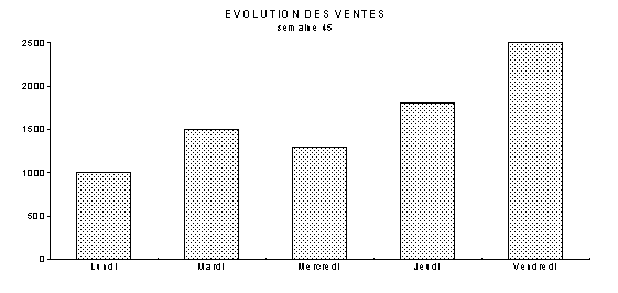 graph1.gif (4270 octets)