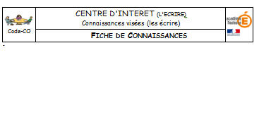 fiche-connaissance