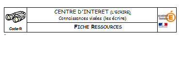 ressource